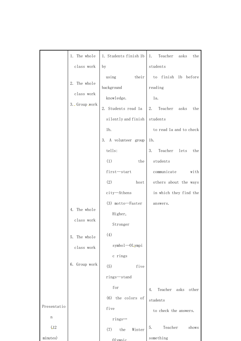 福建省长汀县第四中学八年级英语上册Unit1PlayingSportsTopic3TheschoolsportsmeetiscomingSectionC教案（新版）仁爱版.doc