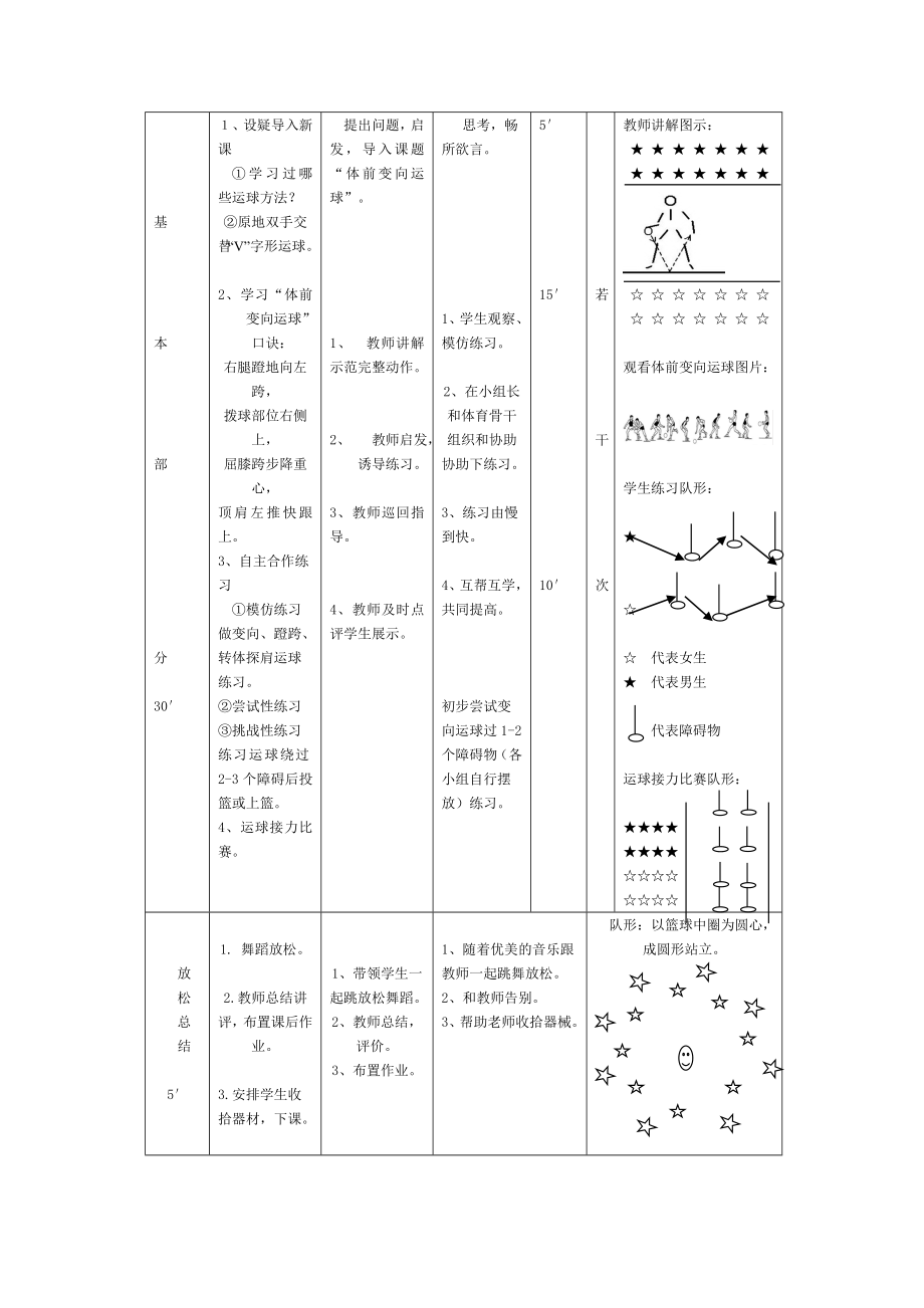 篮球体前变向运球教案(2).doc