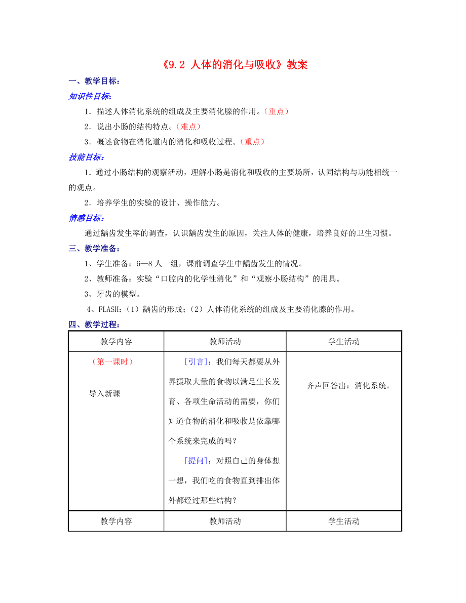 江苏省东台市唐洋镇中学七年级生物下册《9.2人体的消化与吸收》教案苏教版.doc