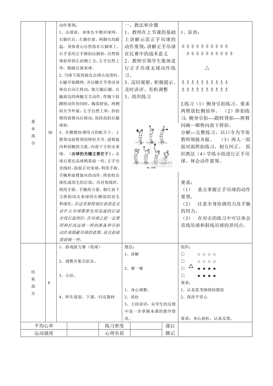 羽毛球正手吊球教学教案(2).doc