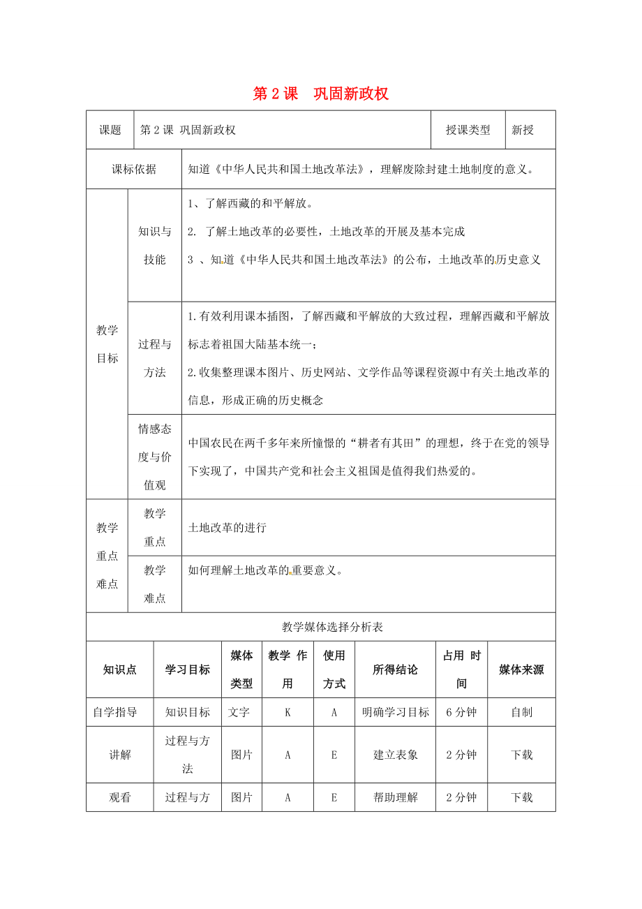 陕西省安康市石泉县池河镇八年级历史下册第一单元走向社会主义第2课巩固新政权教案2北师大版北师大版初中八年级下册历史教案.doc