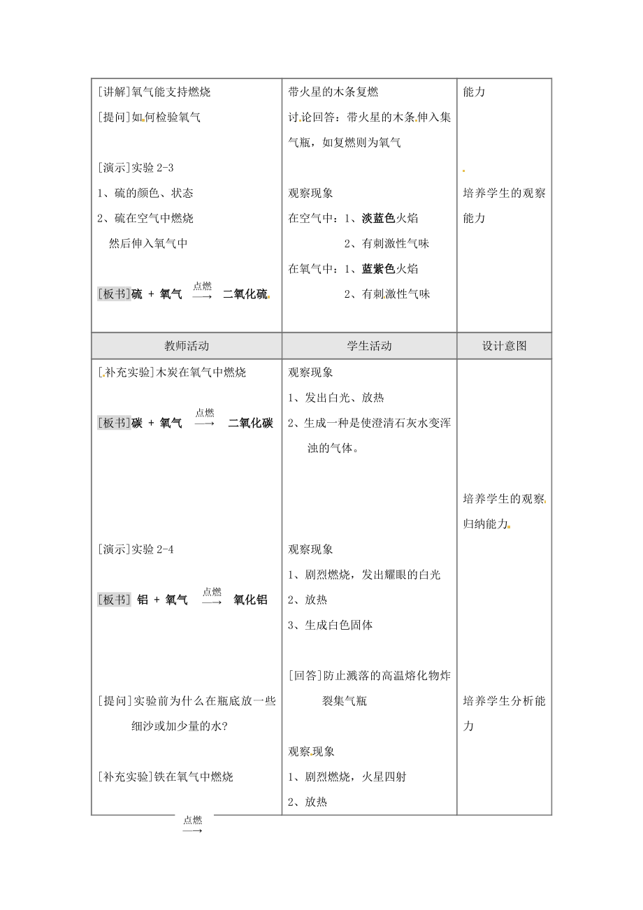 江苏省连云港市岗埠中学九年级化学上册第二单元课题2氧气（第1课时）教案新人教版.doc