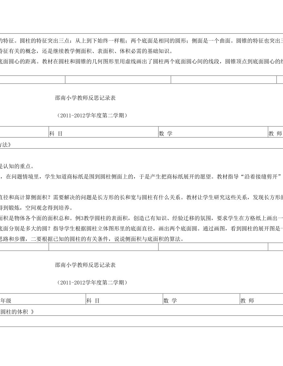 苏教版六年级下册数学教学反思.doc