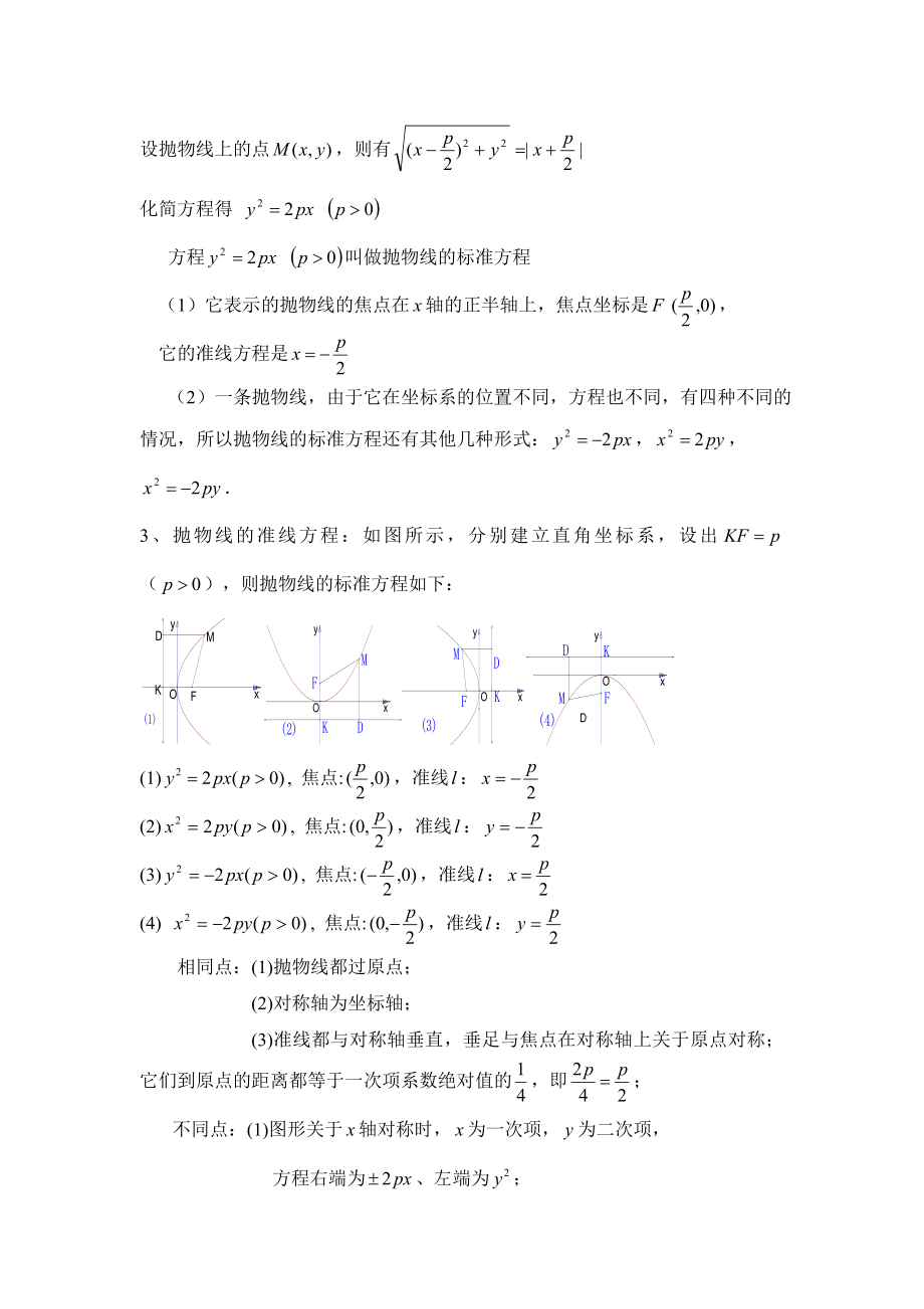 苏教版高中数学选修（11）2.4《抛物线的标准方程》教学教案.doc