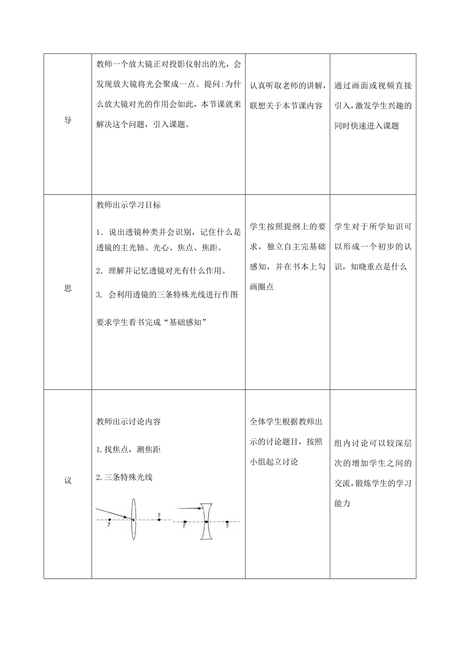 湖北省武汉市八年级物理上册5.1透镜教案（新版）新人教版（新版）新人教版初中八年级上册物理教案.doc