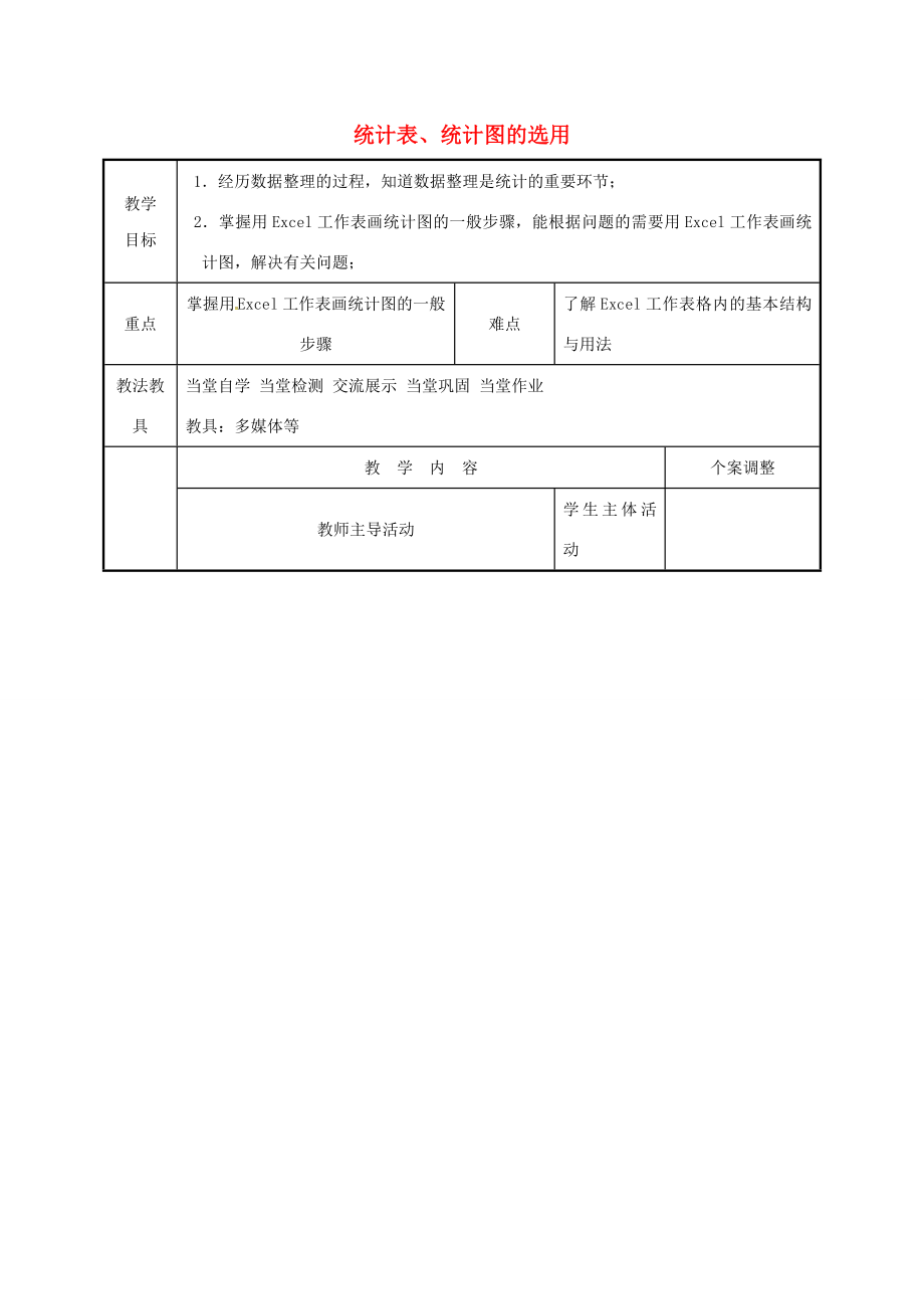 江苏省徐州市新沂市踢球山乡八年级数学下册第七章数据的收集、整理与描述7.2统计表、统计图的选用（3）—用计算机画统计图教案（新版）苏科版（新版）苏科版初中八年级下册数学教案.doc