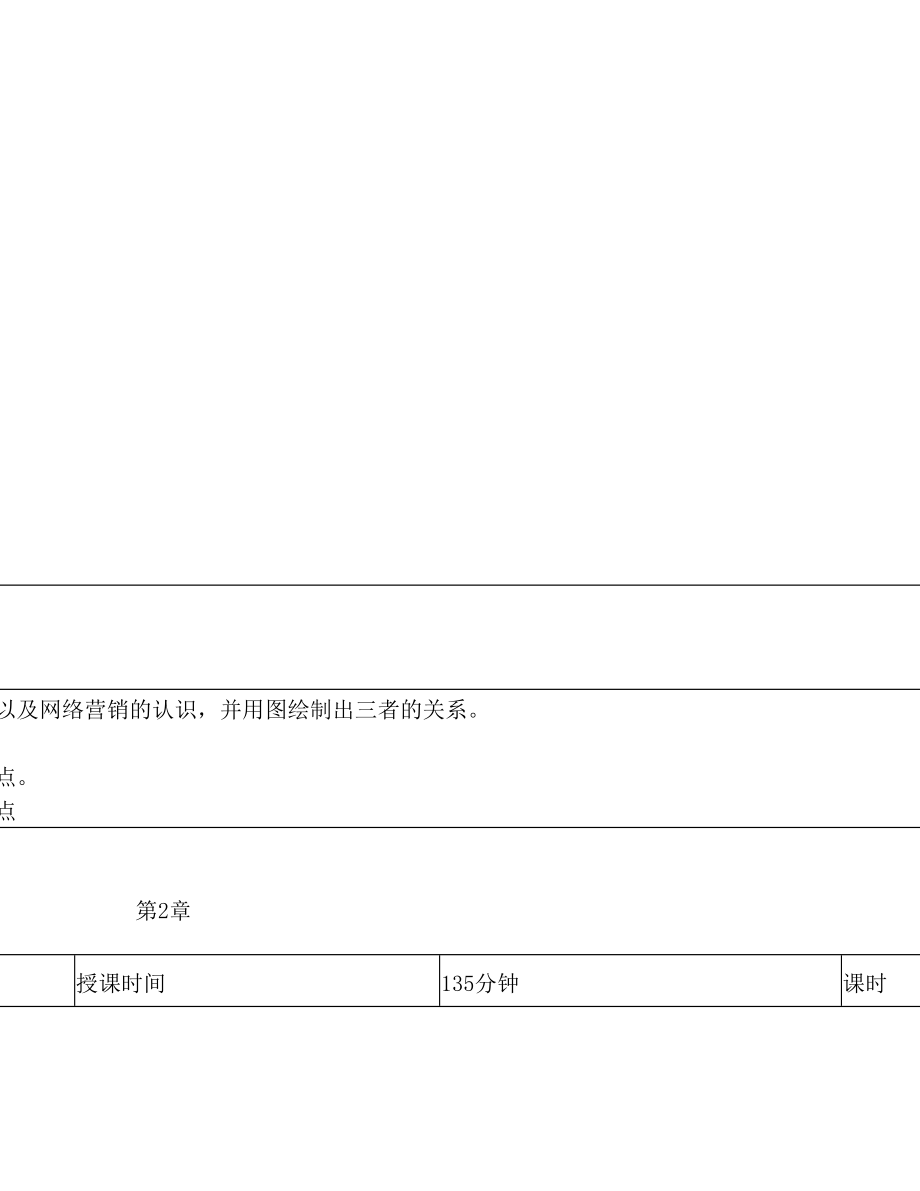 网络营销策划与推广教学教案.doc