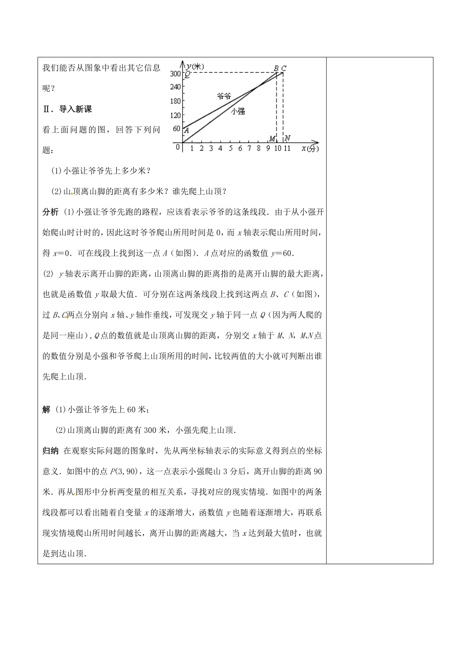 浙江省温岭市东浦中学八年级数学上册《14.1.3函数的图象（二）》教案新人教版.doc