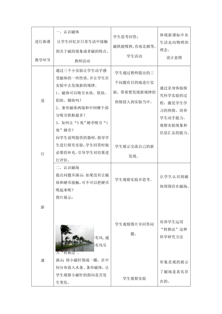 海南省九年级物理全册第二十章电与磁第1节磁现象磁场教案（新版）新人教版（新版）新人教版初中九年级全册物理教案.doc