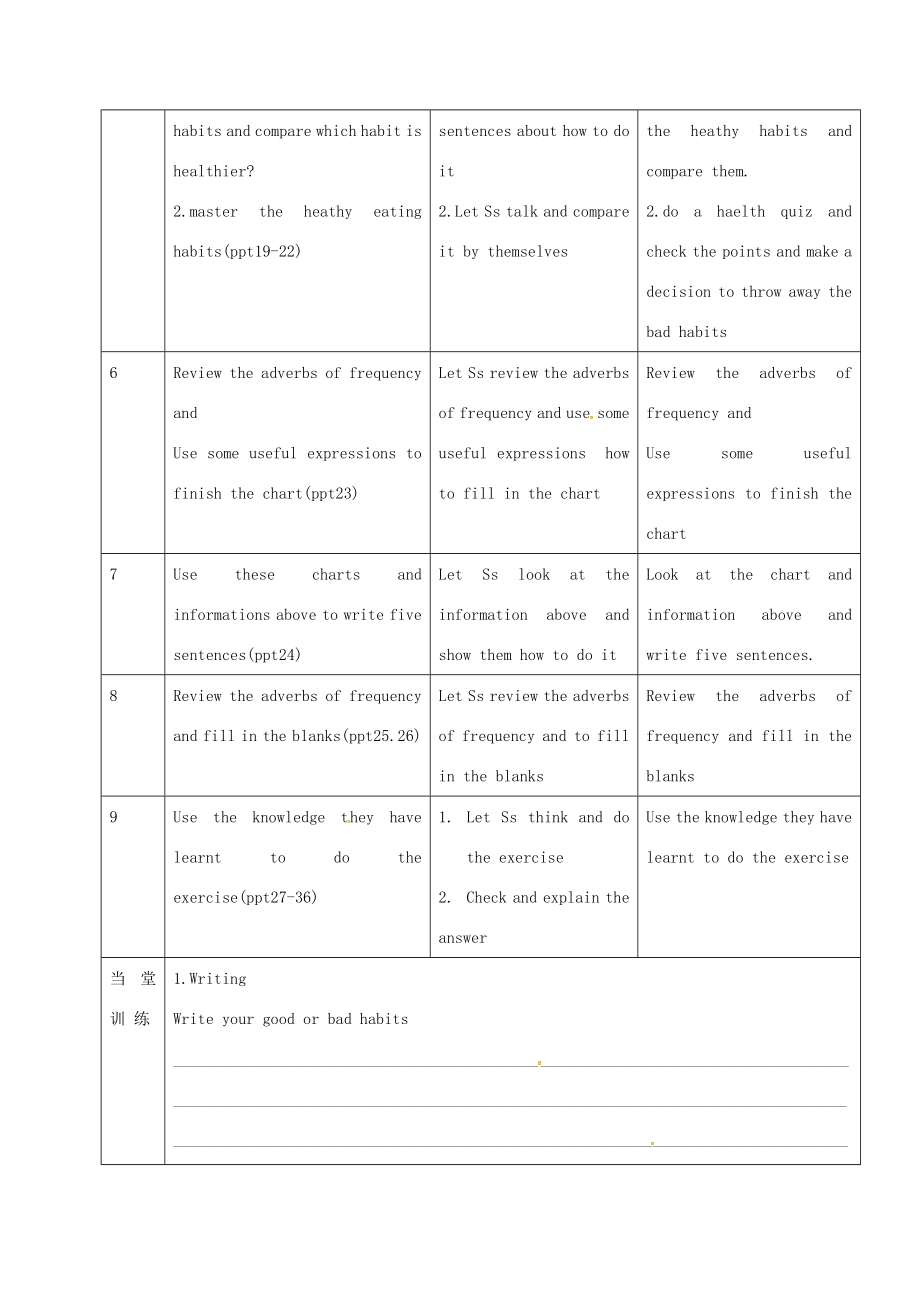 陕西省石泉县八年级英语上册Unit2HowoftendoyourciseSectionB（3aselfcheck）教案（新版）人教新目标版（新版）人教新目标版初中八年级上册英语教案.doc