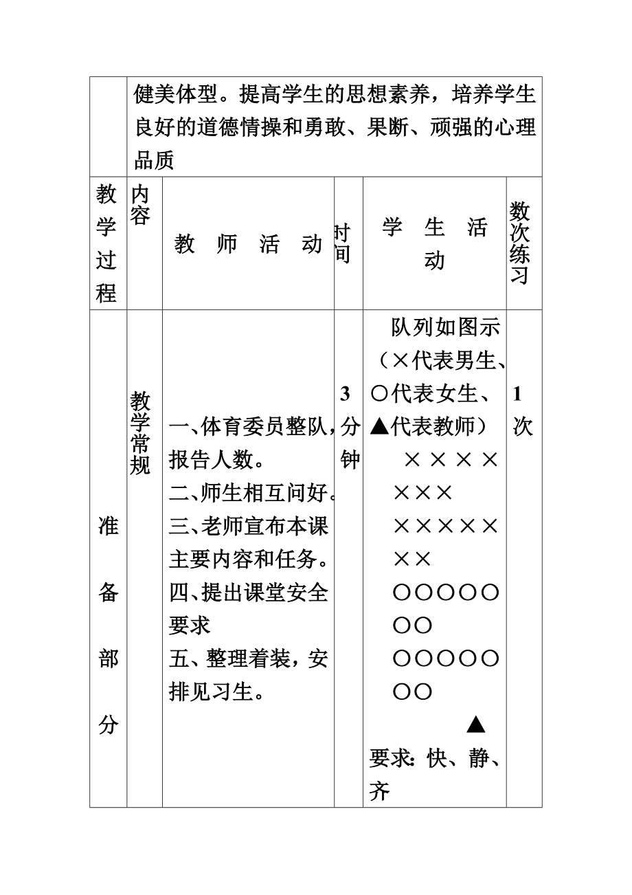 第三套广播体操舞动青春教学教案1.doc