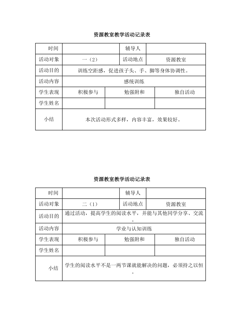 第二学期资源教室教学活动记录表.doc