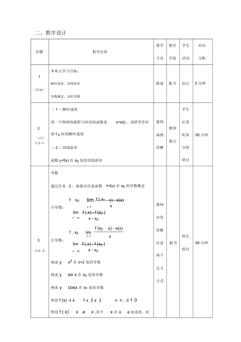 高等数学教学设计导数.doc