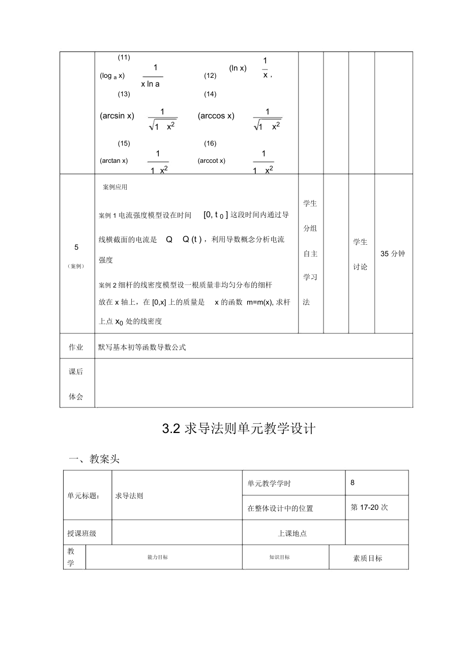 高等数学教学设计导数.doc