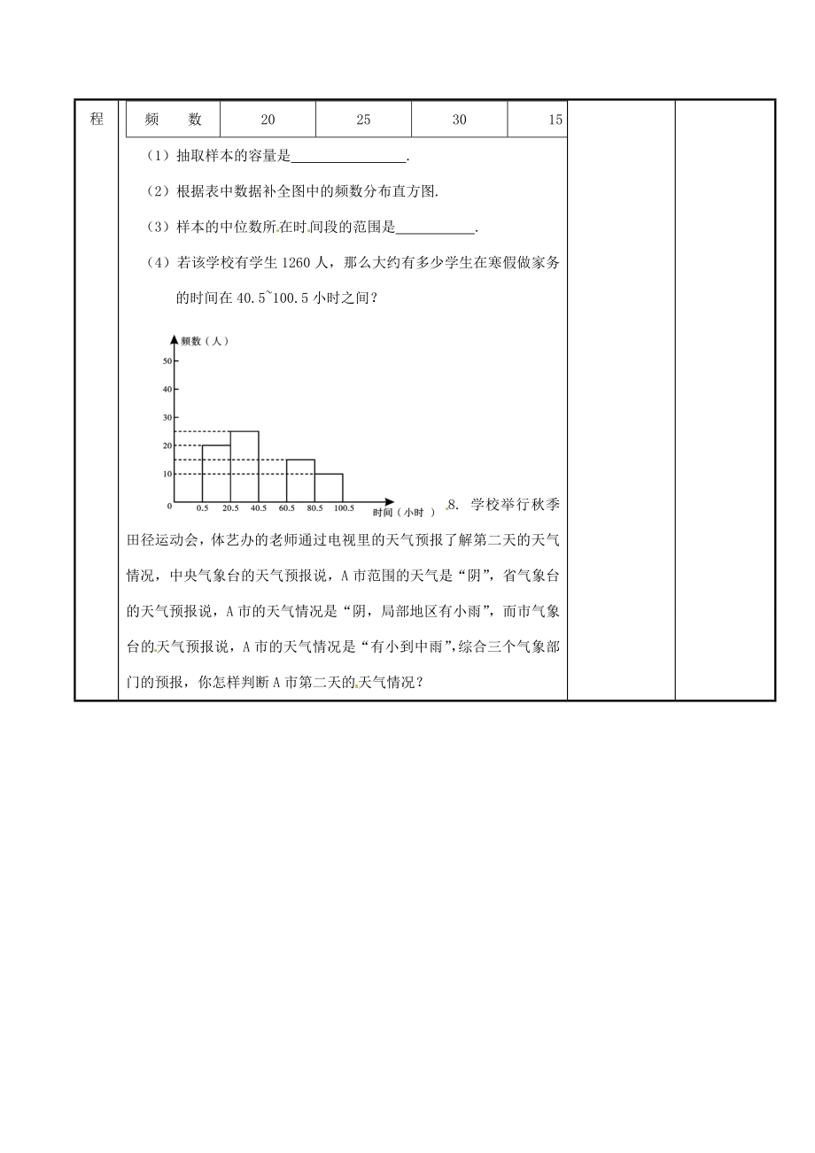 江苏省新沂市第二中学九年级数学下册8.1货比三家教案（2）苏科版.doc