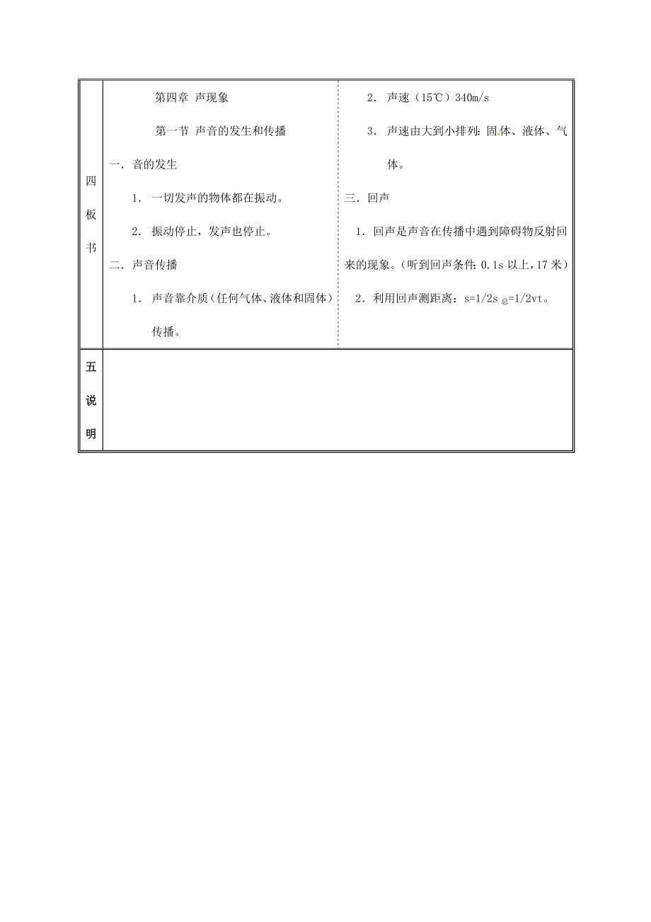 江西省吉安县凤凰中学八年级物理上册声教案.doc