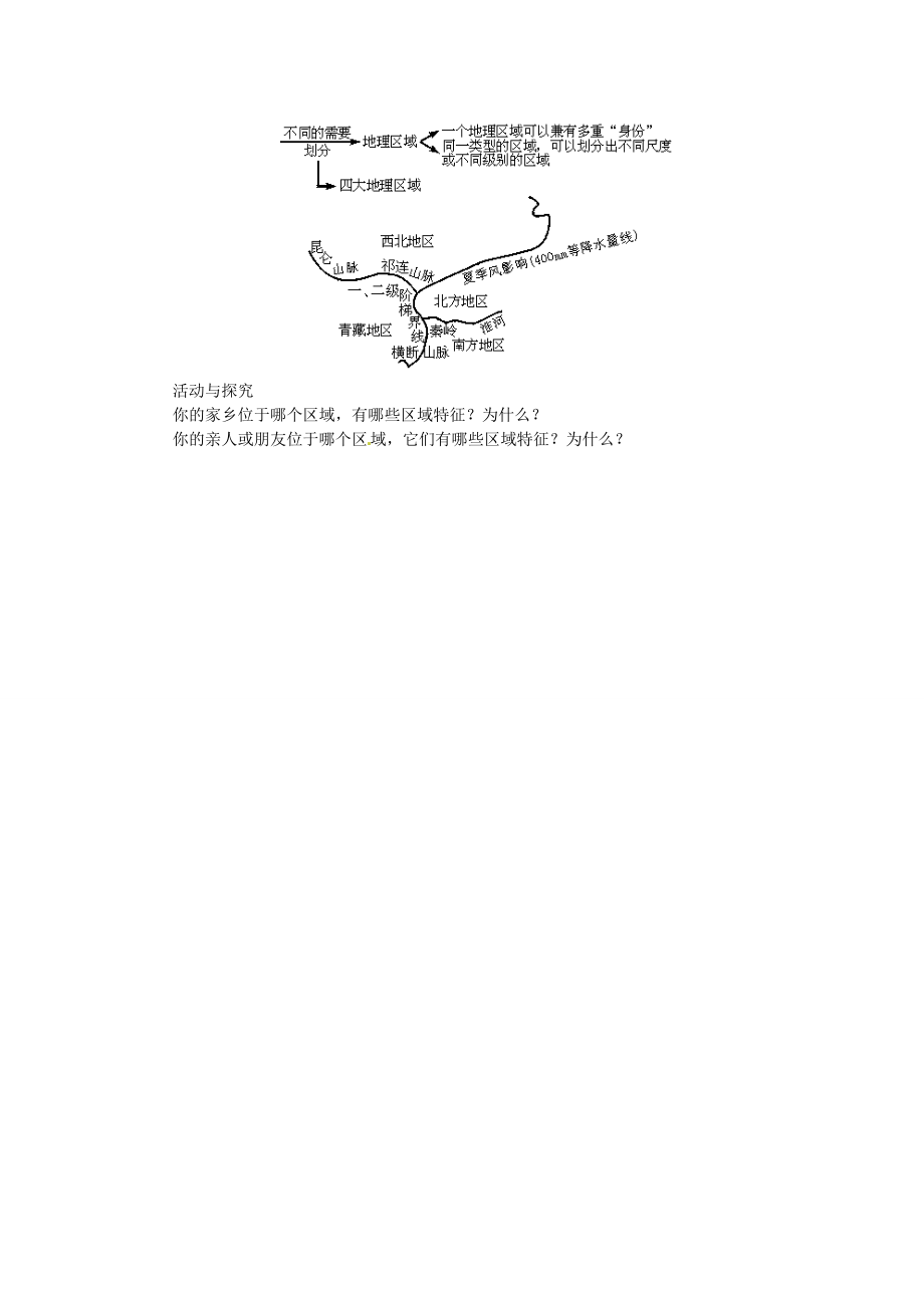 贵州省凯里市第六中学八年级地理下册第一节四大地理区域的划分教案新人教版.doc