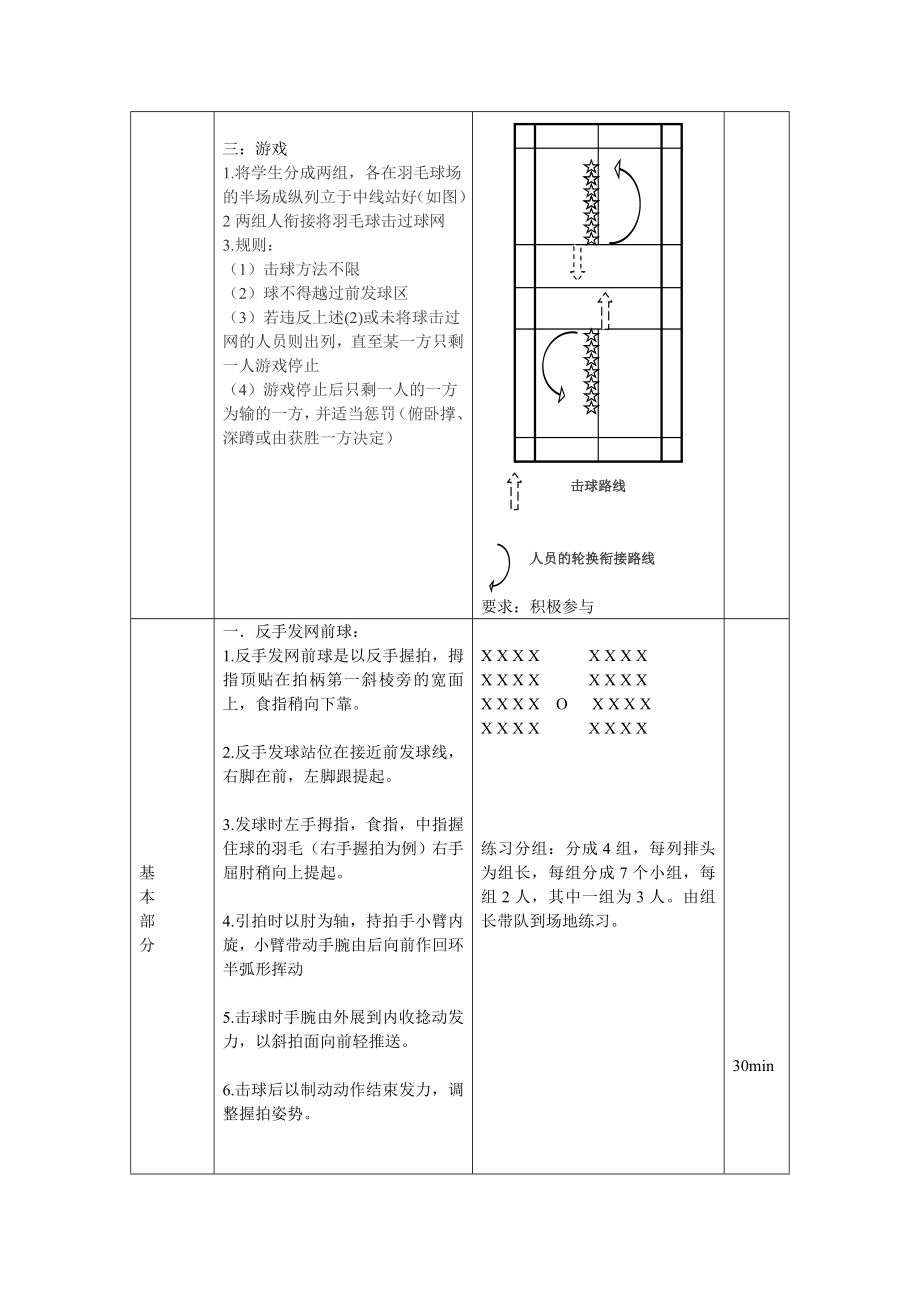 羽毛球反手发网前球教案[5].doc