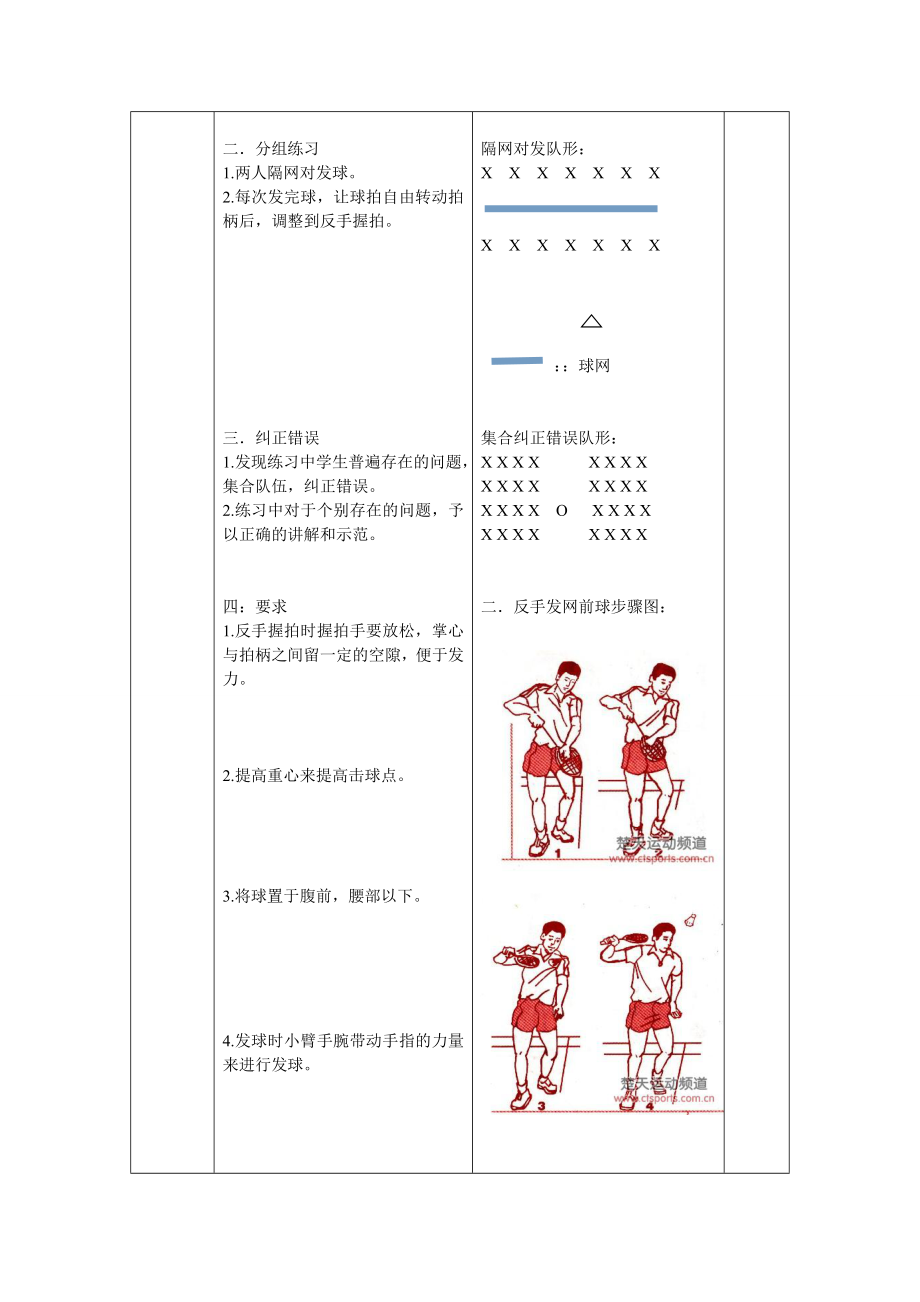 羽毛球反手发网前球教案[5].doc