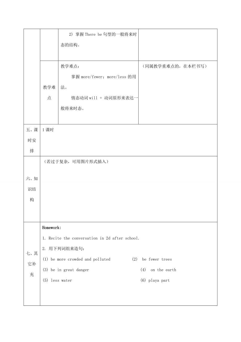 陕西省石泉县八年级英语上册Unit7WillpeoplehaverobotsSectionA（1a2d）教案2（新版）人教新目标版（新版）人教新目标版初中八年级上册英语教案.doc