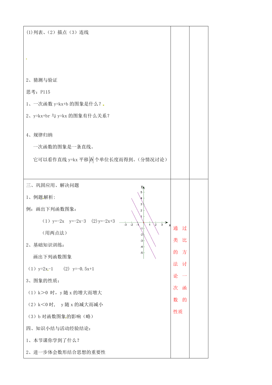 辽宁省大连市第七十六中学八年级数学上册第十四章14.2.2一次函数教案（2）新人教版.doc