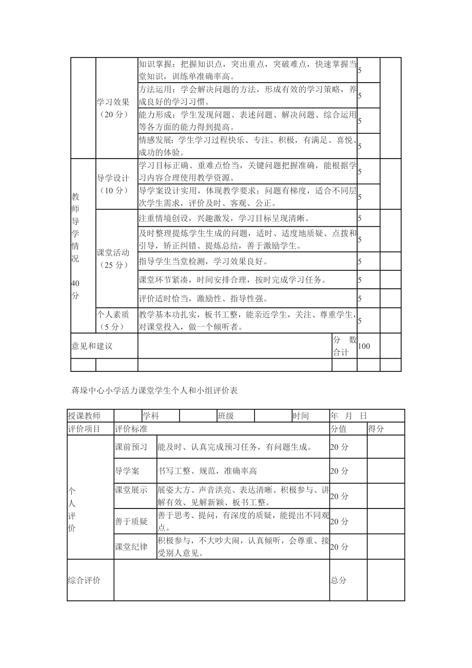 活力课堂教学模式实施方案.doc