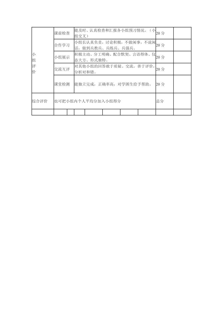 活力课堂教学模式实施方案.doc