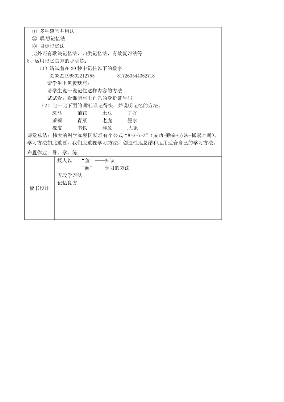 江苏省太仓市第二中学七年级政治上册《第十三课第一框好方法共同分享》教案苏教版.doc