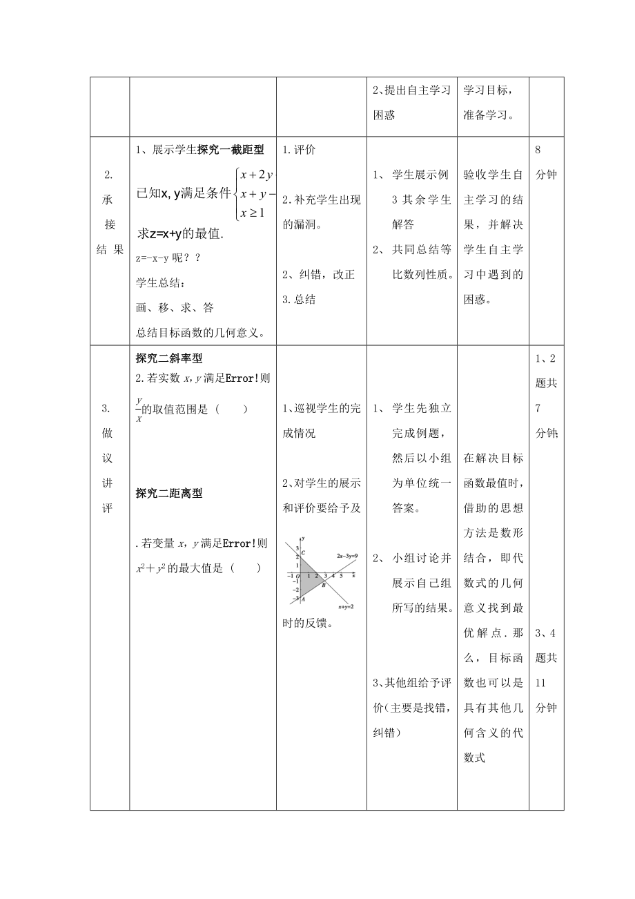 辽宁省大连市高中数学第三章不等式3.4简单线性规划教案新人教B版必修5.doc