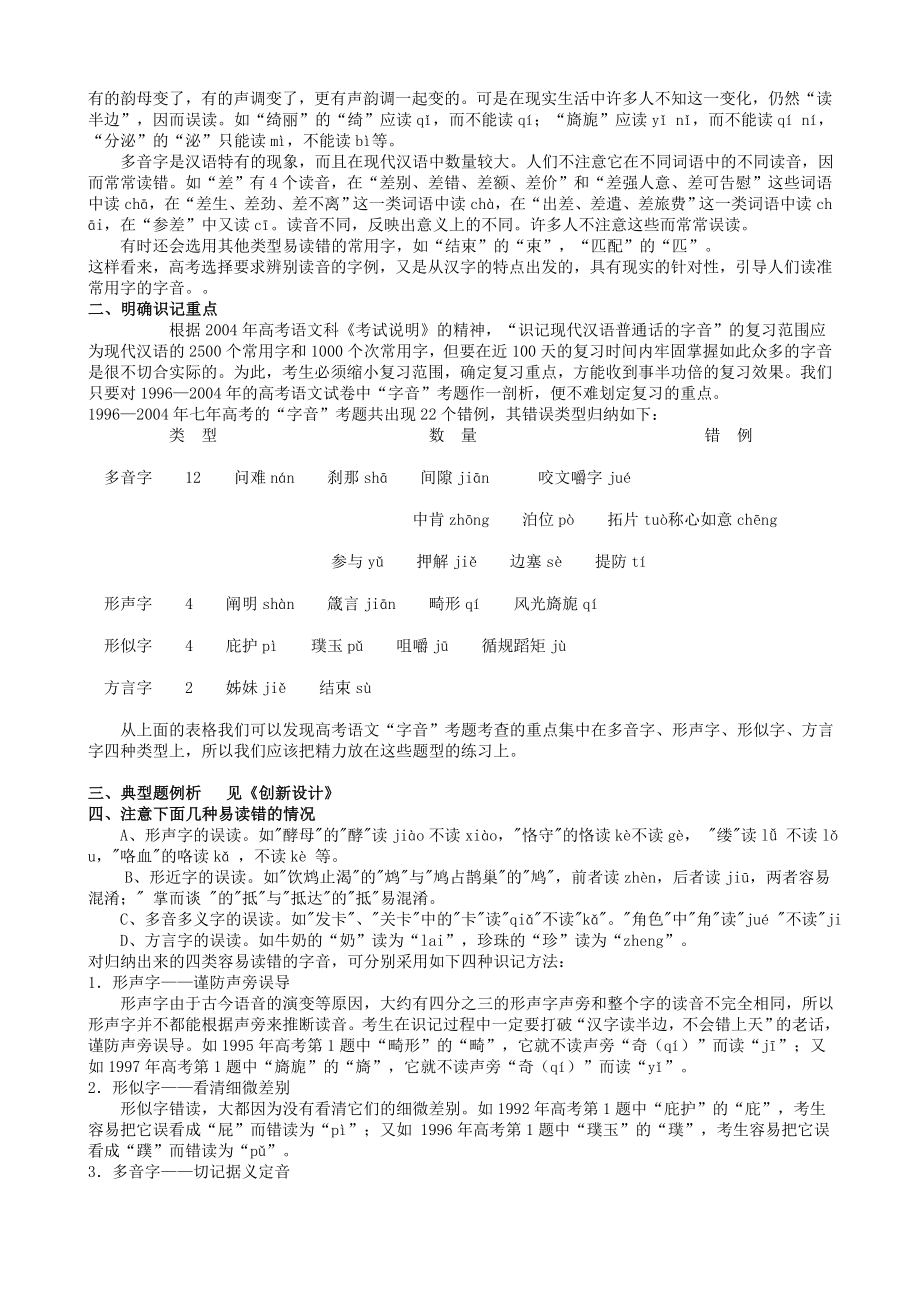 高考语文基础复习教案.doc