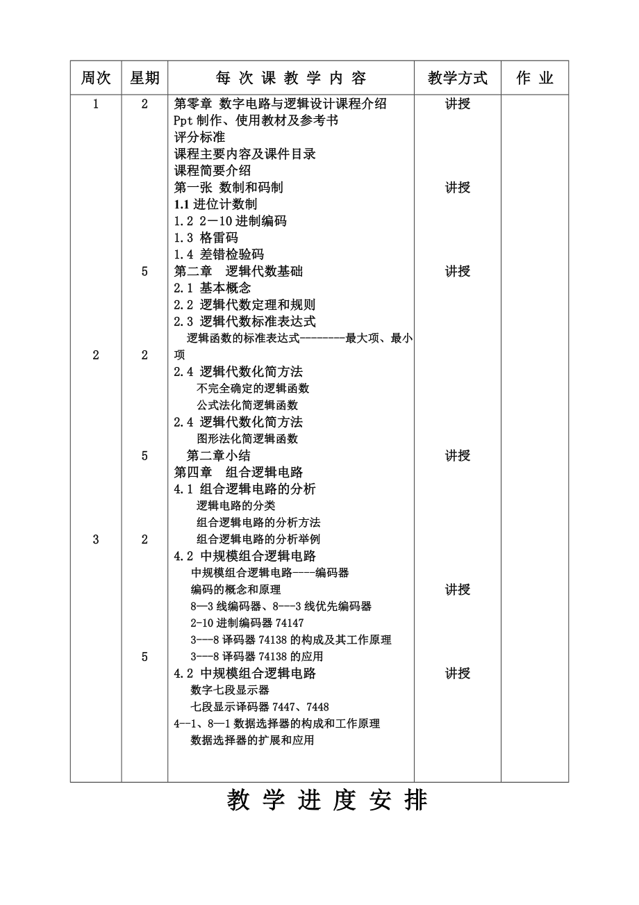 课程教学计划表.doc