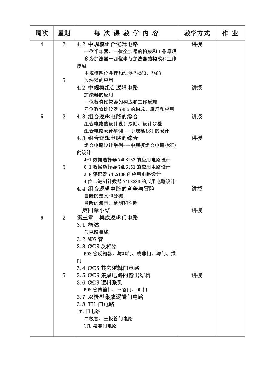 课程教学计划表.doc