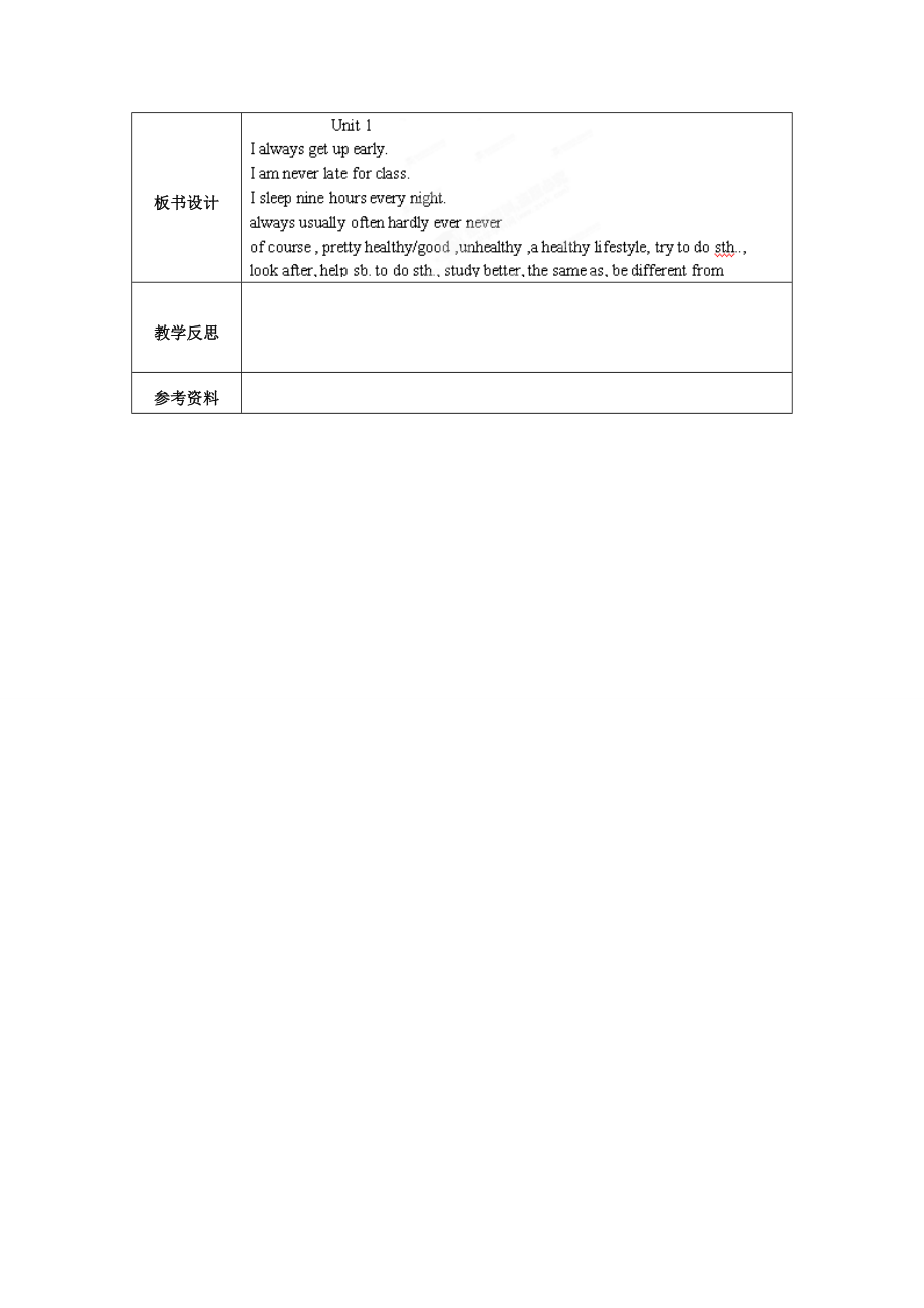 福建省泉州市泉港三川中学八年级英语上册《Unit1HowoftendoyourcisePeriod4SectionB(3a4)》教案人教新目标版.doc