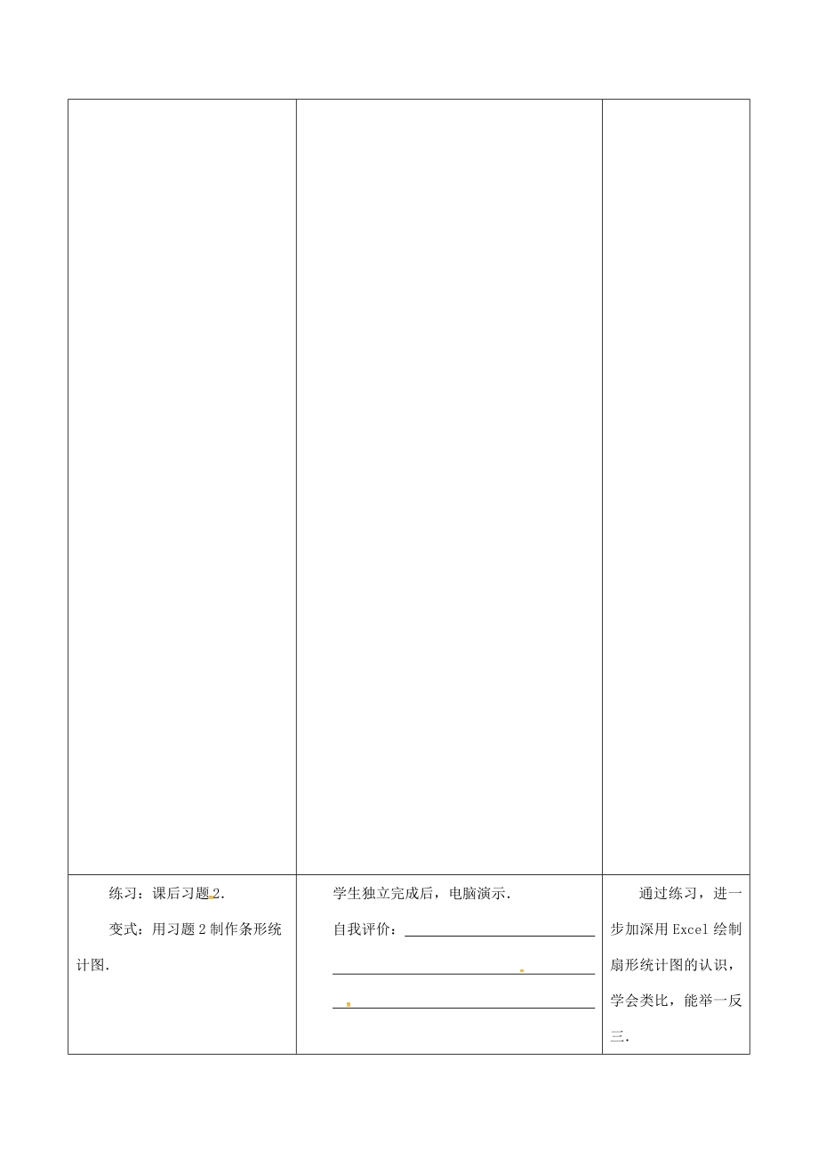 江苏省宿迁市沭阳县八年级数学下册第7章数据的收集、整理、描述7.2统计表、统计图的选用（3）—用计算机画统计图教案（新版）苏科版（新版）苏科版初中八年级下册数学教案.doc