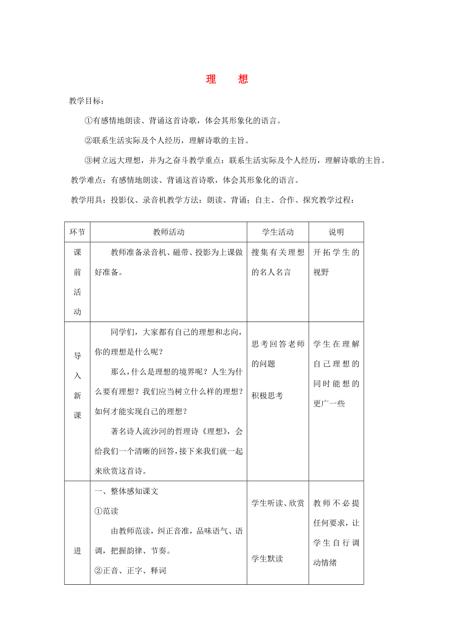 秋七年级语文上册《理想》教案3语文版.doc