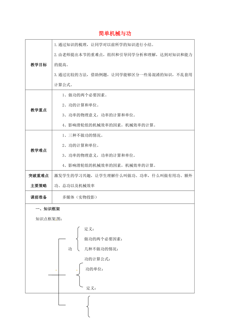 江苏省宿迁市泗洪县九年级物理上册11简单机械和功教案（新版）苏科版（新版）苏科版初中九年级上册物理教案.doc