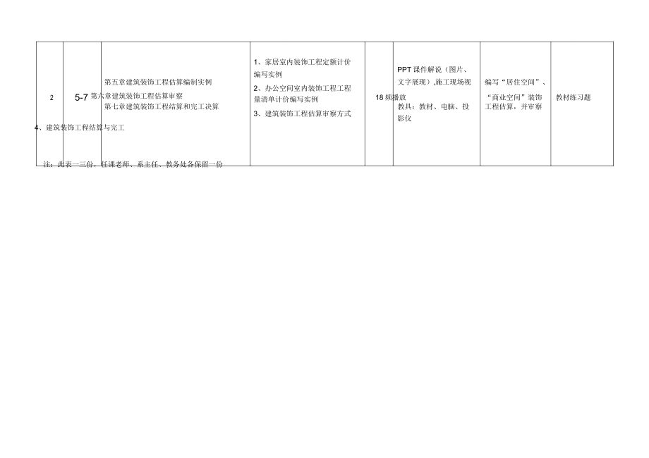 装饰工程预算教案.doc