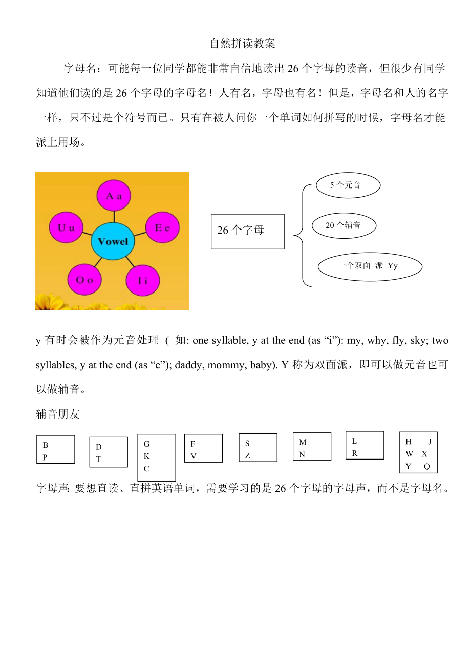 自然拼读教案(6).doc