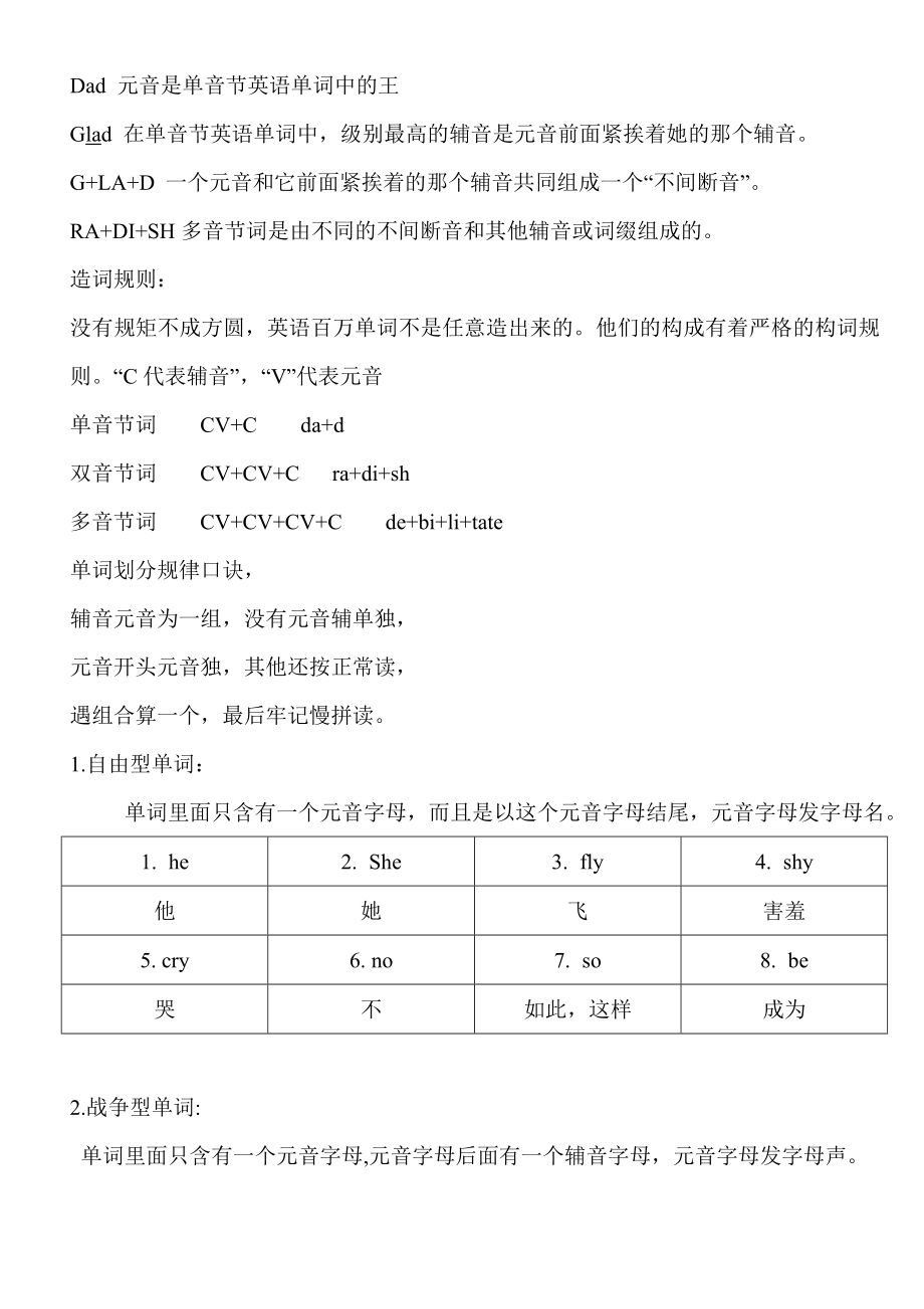 自然拼读教案(6).doc