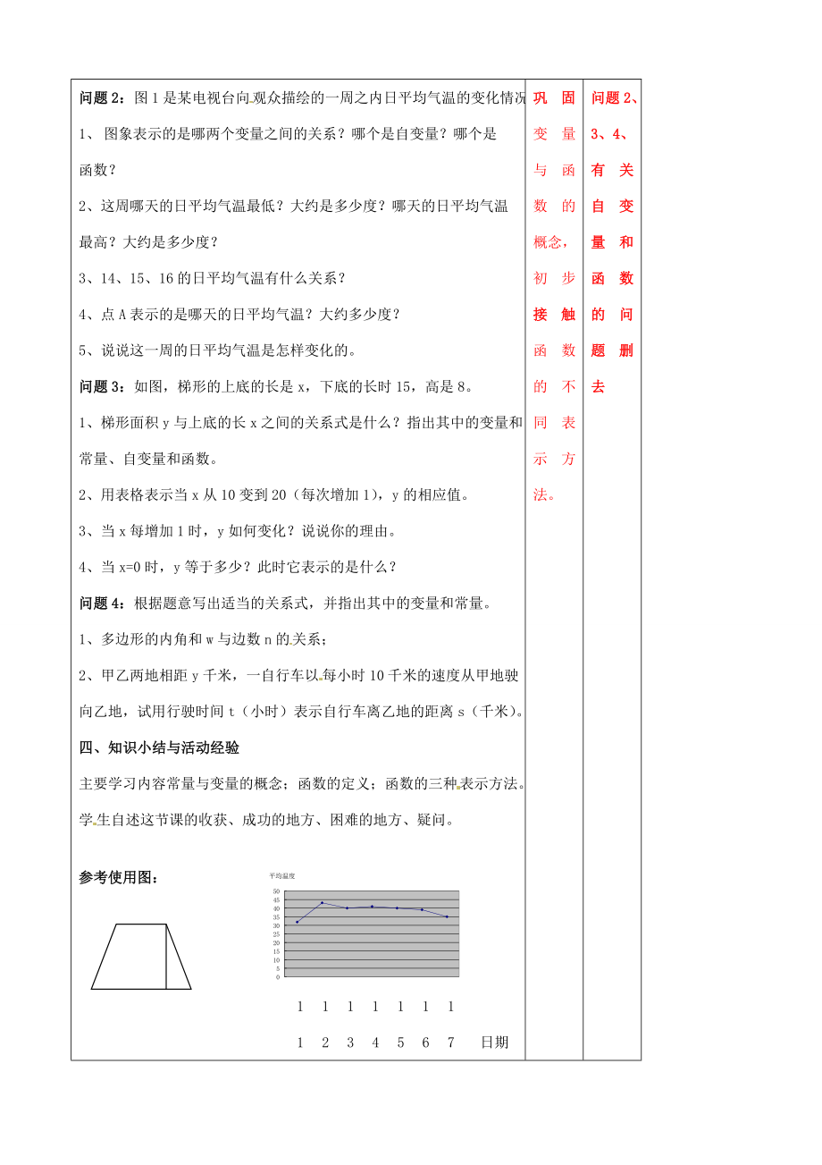 辽宁省大连市第七十六中学八年级数学上册第十四章14.1《变量与函数》教案（1）新人教版.doc