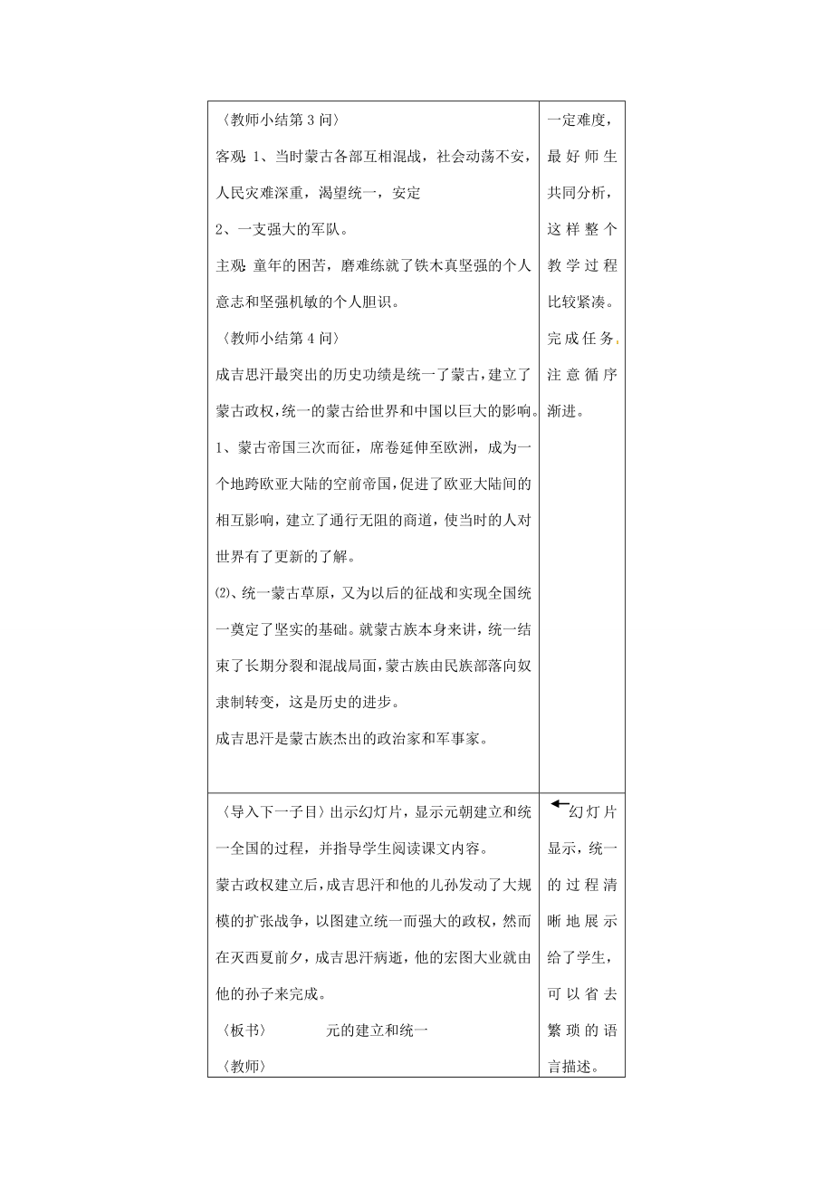 江苏省太仓市浮桥中学七年级历史下册第12课蒙古的兴起和元的建立教案新人教版.doc