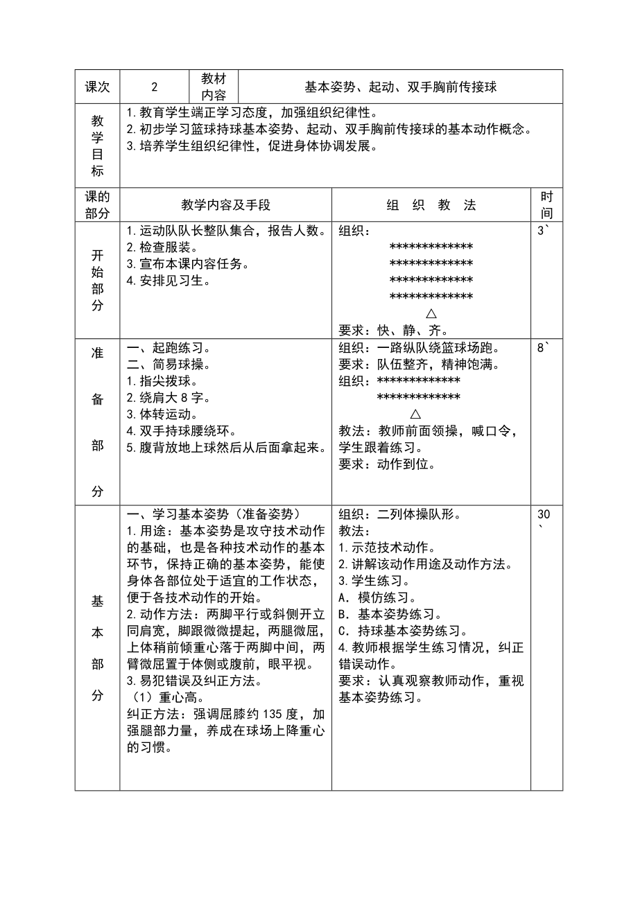 篮球兴趣小组教学计划和教案(3).doc