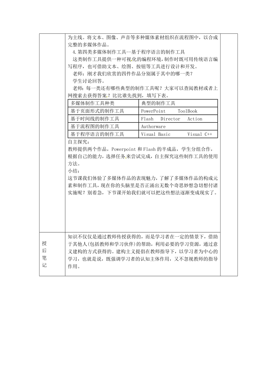 江苏省南通市川港中学七年级信息技术《精彩的多媒体世界》教案.doc