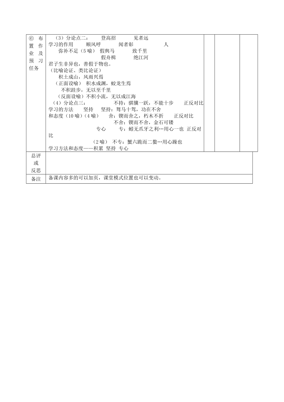 江西省万载县株潭中学高中语文9劝学（第二课时）教案新人教版必修3.doc