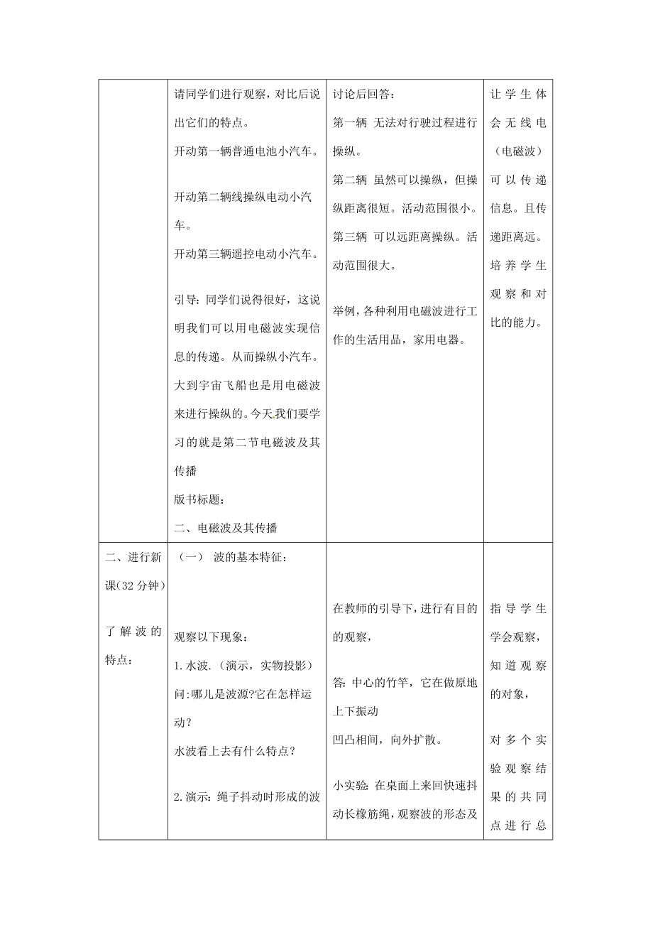 江苏省句容市后白中学九年级物理下册第十七章电磁波教案苏科版.doc