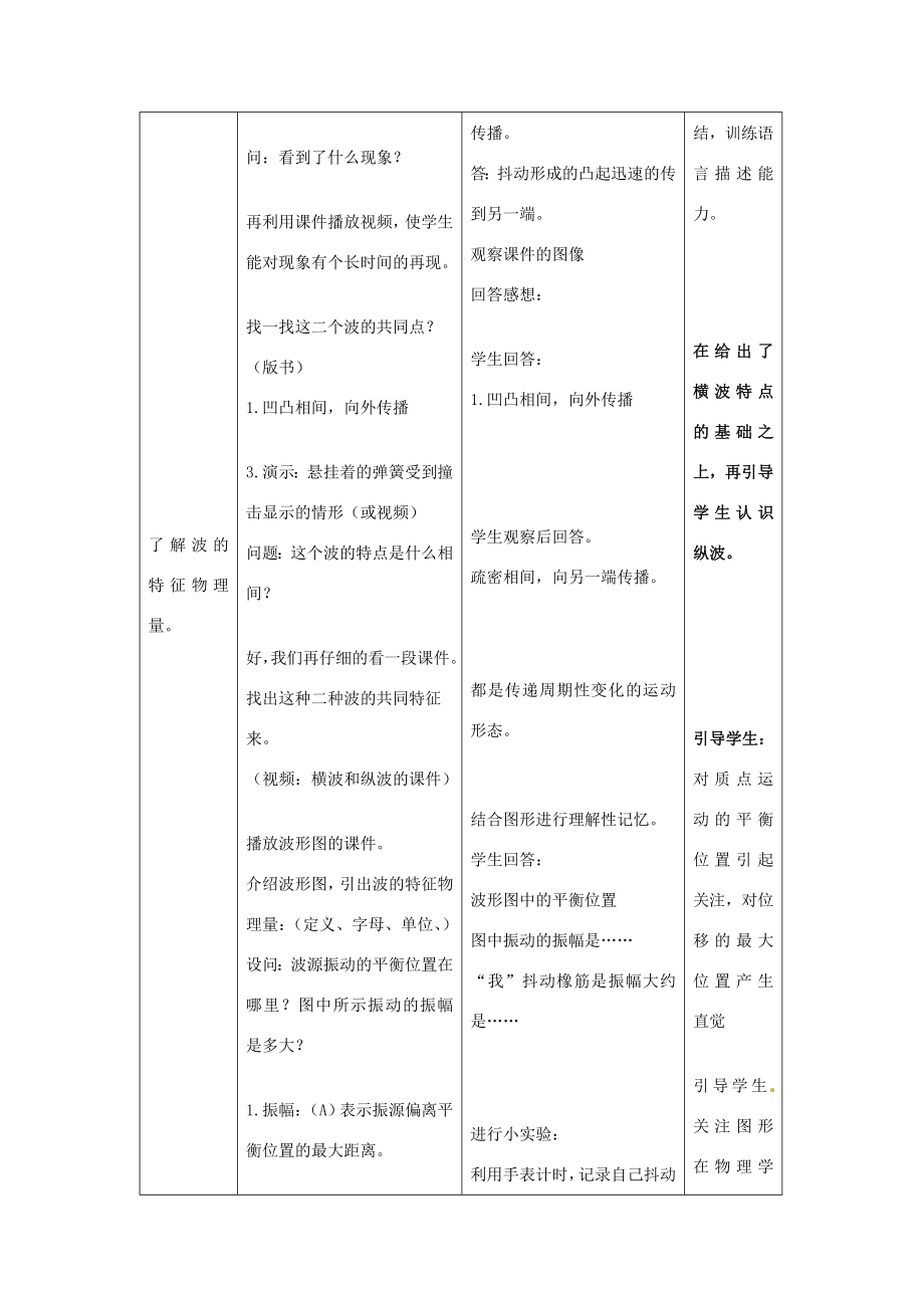 江苏省句容市后白中学九年级物理下册第十七章电磁波教案苏科版.doc