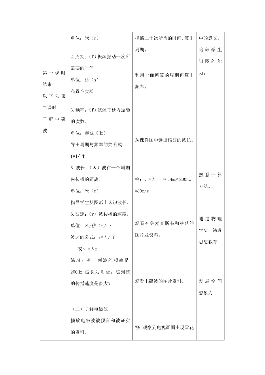 江苏省句容市后白中学九年级物理下册第十七章电磁波教案苏科版.doc