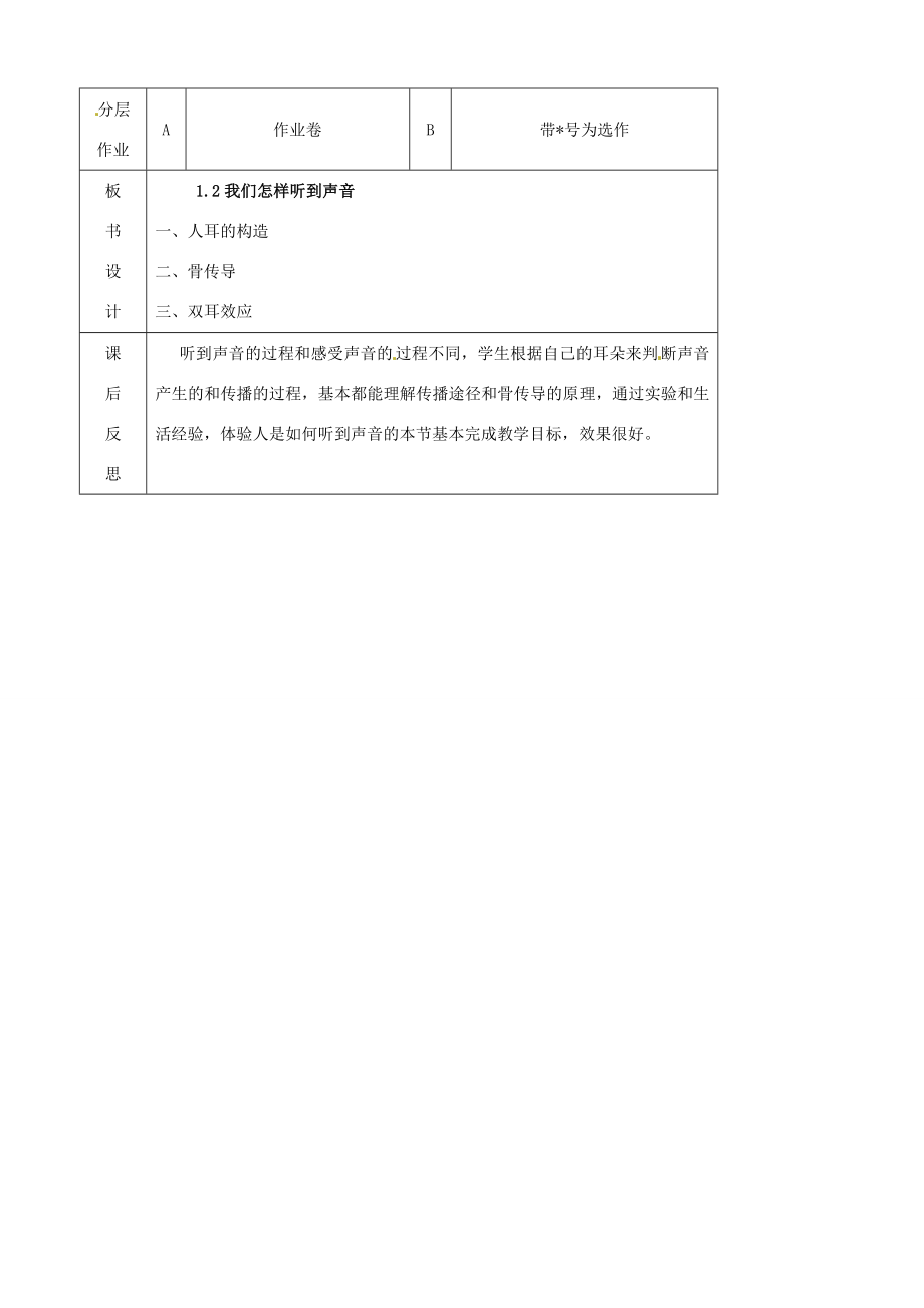 辽宁省大连市第七十六中学八年级物理上册1.2我们怎样听到声音教案新人教版.doc