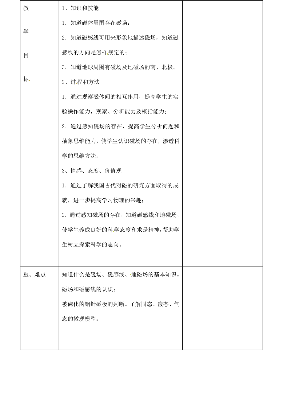 甘肃省永靖县刘家峡中学九年级物理全册磁场教案（新版）新人教版.doc