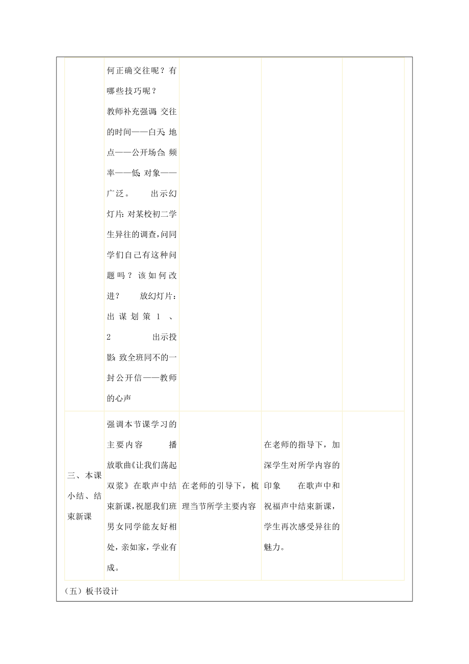 秋八年级政治上册第6课青春相册我们的交往很正常教案人民版人民版初中八年级上册政治教案.doc